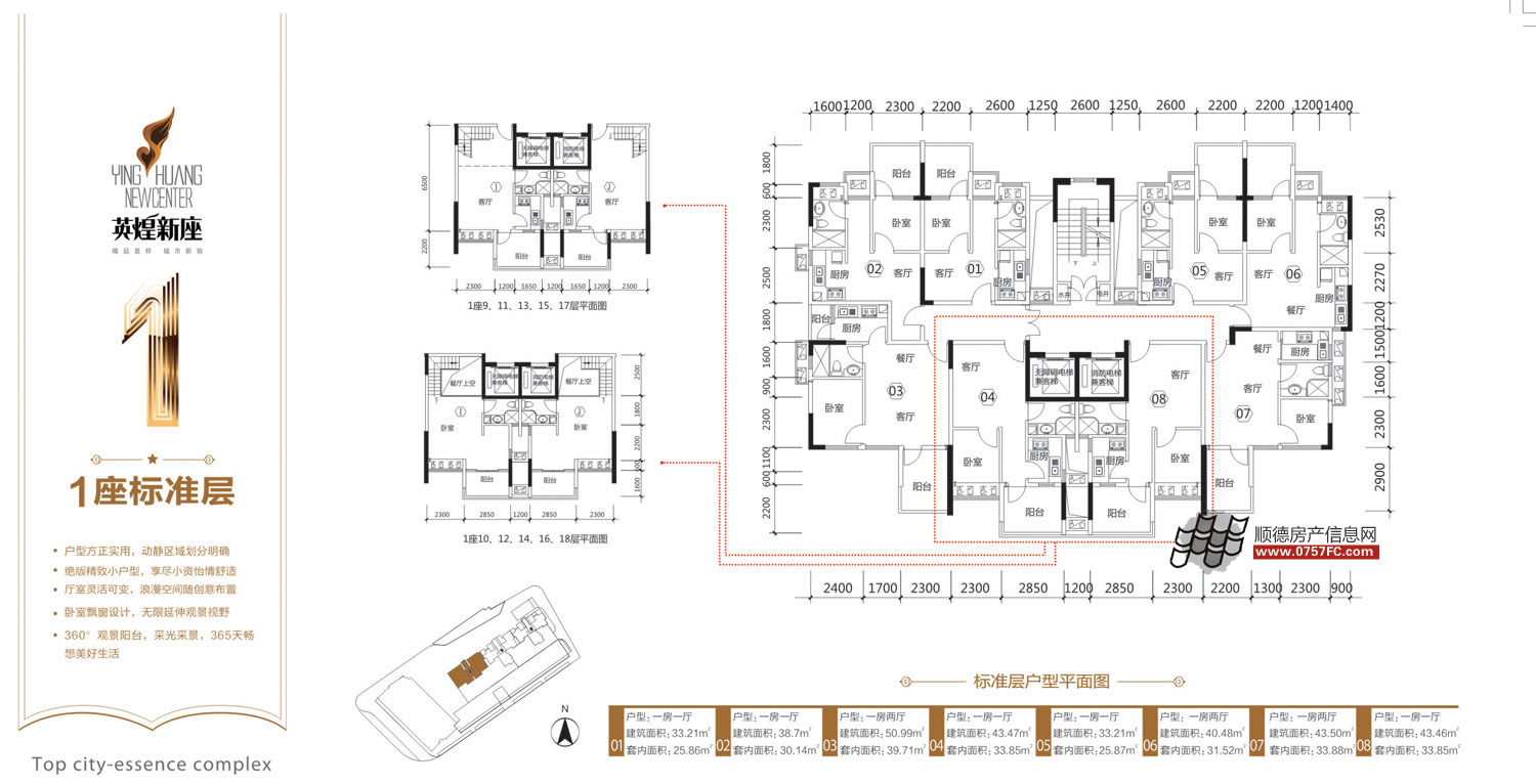 1����(bi��o)��(zh��n)��